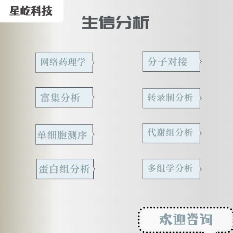 桑基热实战模型挖掘生信分析分子对接转录组网络药理学孟德尔随机
