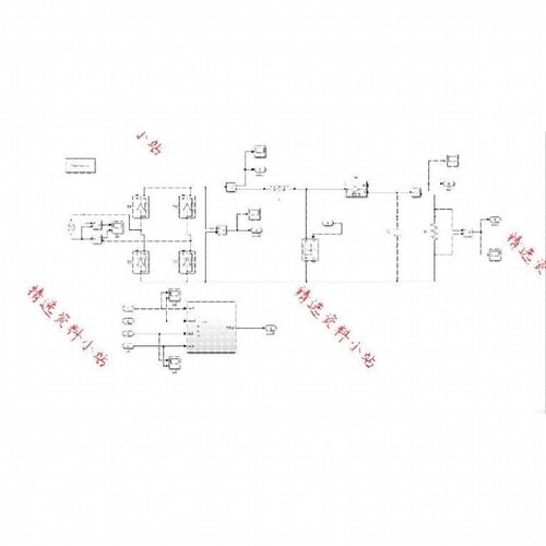 电力电子技术仿真buck boost spwm APFC MATLAB simulink报告说明