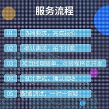 软件开发定制java小程序开发Python爬虫PHP程序代编matlab代做c++