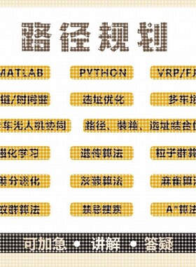 matlab路径规划python强化学习多目标优化遗传粒子群算法代编改进