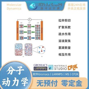 代算MD分子动力学模拟GROMACS扩散系数LAMMPS拉伸CP2K相互作用力