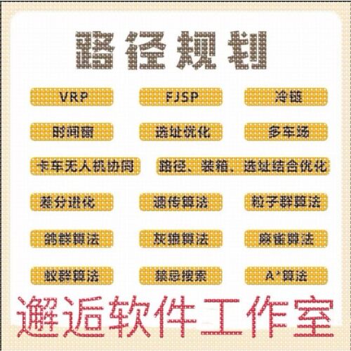 Matlab 路径规画遗传粒子群A星算法代编改进路径装箱选址结合优化