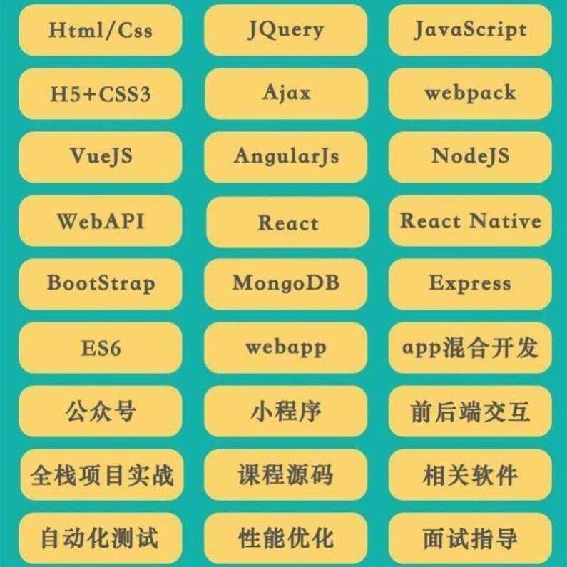 web前端开发教程零基础入门自学网页制作全栈实战项目案例分析全