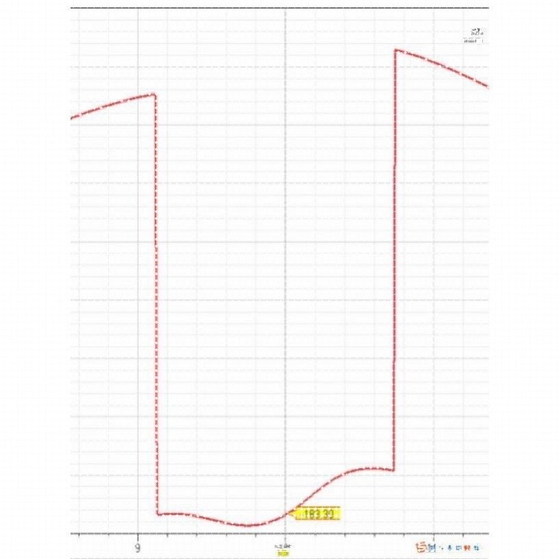 代做hfss彷真ads设计软件cst天线feko射频电路matlab代码指导答疑