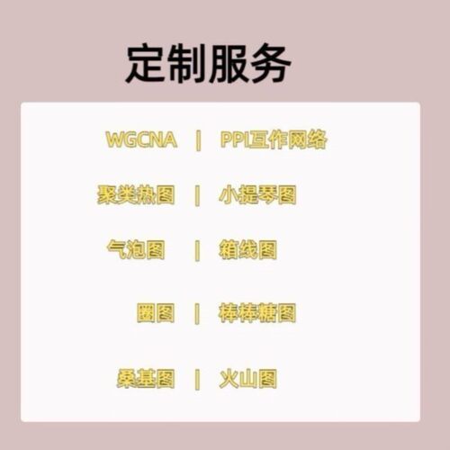 生信分析单细胞测序转录组TCGAGEO数据库挖掘分析生信服务