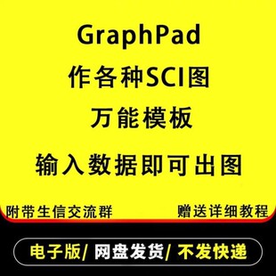 生信分析个性化服务医学生信分析一条龙服务TCGA GEO数据库挖掘