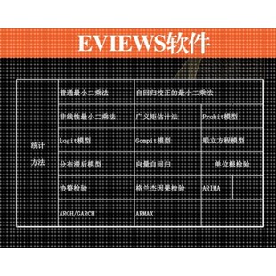 stata数据分析实证计量建模面板回归显著性调整数据var模型代做