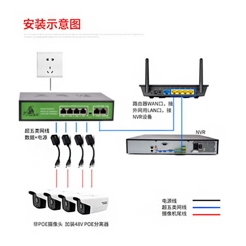 东莞小耳朵回马枪10路PrOE供电交换机监控分线器8+2个网口大功率