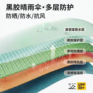 全自动雨伞40骨晴雨两用遮阳伞商务定制logo广告伞男士防晒遮阳伞