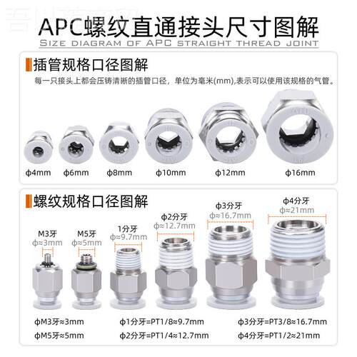 亚德客气EZC管快速接头螺纹直AP正C-C6-P8-10-12-M5-通01-02-03-0