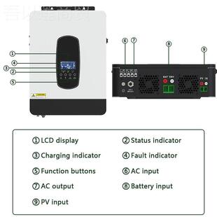 Invere with98 Reliable and tSolar Effic%ieRULncy Sur 3.0KW