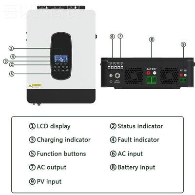 Reliable 3.0KW tSolar Invere r with98 Effic%ieRULncy and Sur