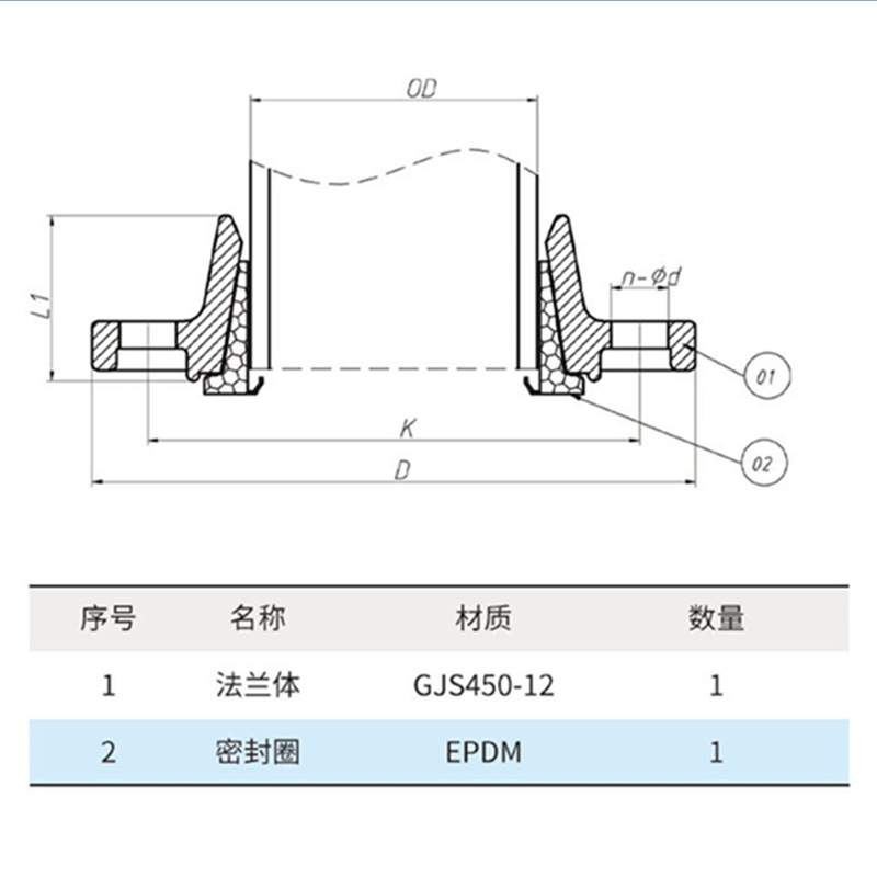 PE快速接头PVCPPR管道连接器铜锁紧环防拉脱免焊快速抢修法兰接头