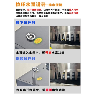 工作台水帘箱不锈钢喷涂箱水帘大力负压星排风喷涂箱水帘抽水水帘