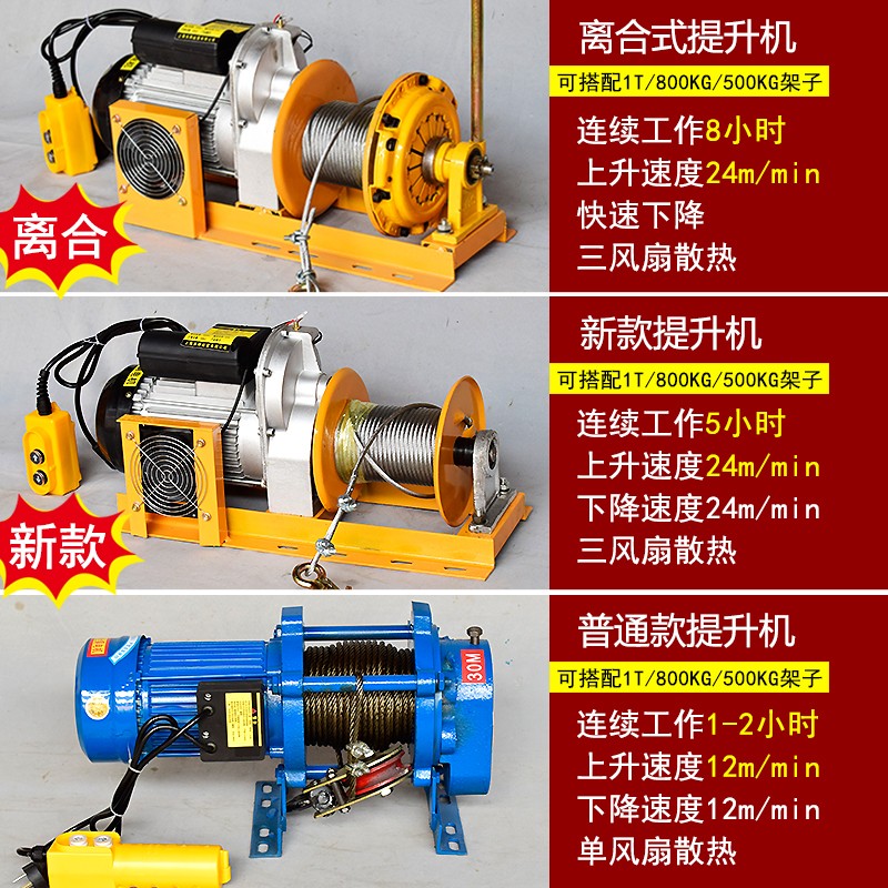 电动葫芦离合式提升机22p0v/380v起重吊机小型装修家用卷扬机1/2