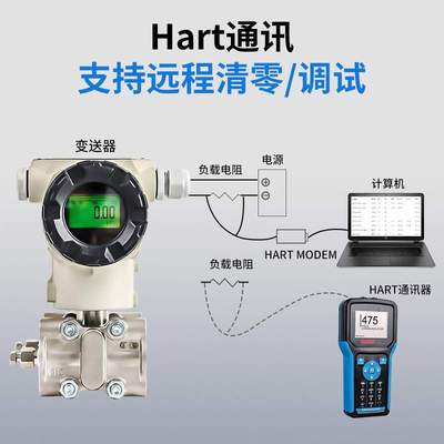 3051单法兰液位变送器压差传感器差压高精度 单晶硅压力变送器