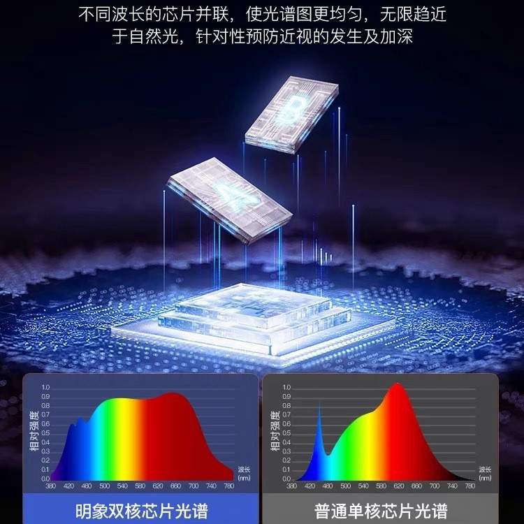 客厅灯现代简约大气led全光谱护眼灯极简吸顶灯北欧家用大厅灯具