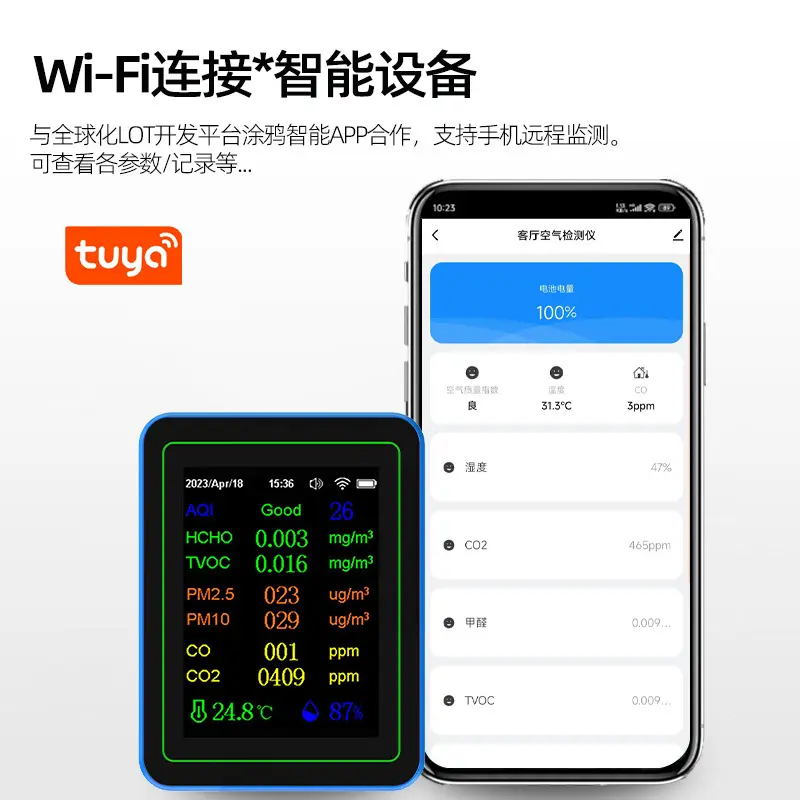 12合1家用甲醛检测仪二氧化碳检测仪pm2.5t报警器i温度涂鸦