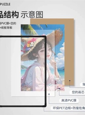 拼图相框7050CM和7550CM拼图专用裱套装拼R图展示画框家居装
