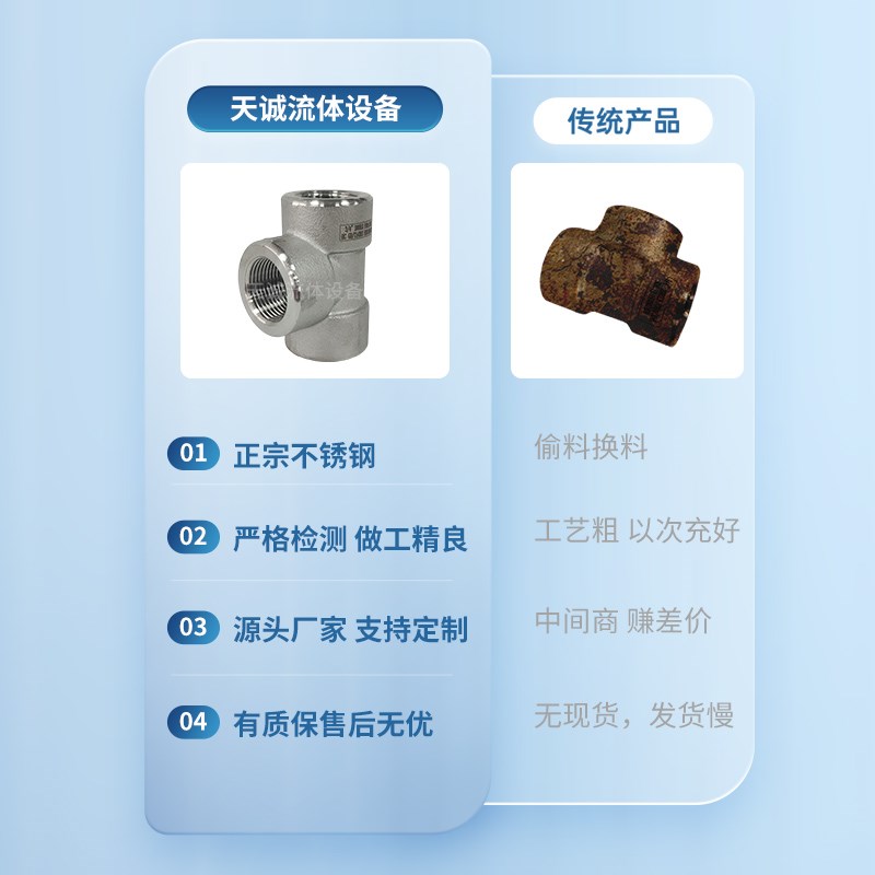 304不锈钢内螺纹三通丝扣内丝内牙锻造管件耐210公斤压Z力高压管
