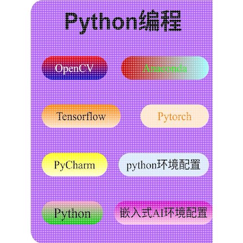 python编程 | 深度学习 | 目标检测 | 数据集 | 图像处理