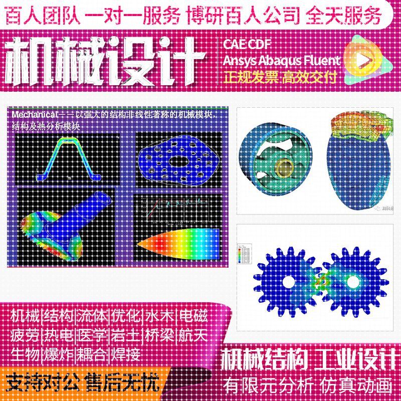 FEKO EMI HFSS a2D/3D绘图