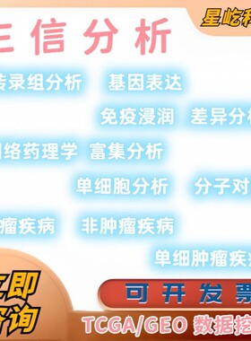 ChIP-seq蛋白结合位点RIP-seq互作分析服务