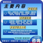 ChIP seq表观遗传生信分析peak注释motif富集分析