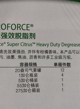 CRC14440 柑橘味强效脱脂剂