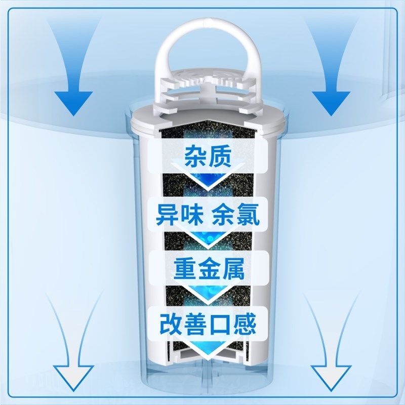 MesoNose美索诺斯水壶家用滤水壶净水杯滤水器便携式NSF认证3.5L