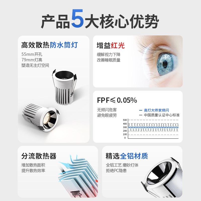 开孔55mm嵌入式防眩小筒灯led防水防雾护眼防眩浴室卫生间厨房