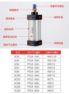 小型气元件C标准气28613缸SC1S60/20拉杆0式动铝合金带磁可调气缸