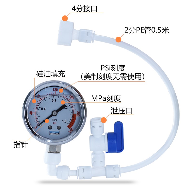 家用自来水压力表测试表带油w厨房净水器检测水压工具2分4分水管