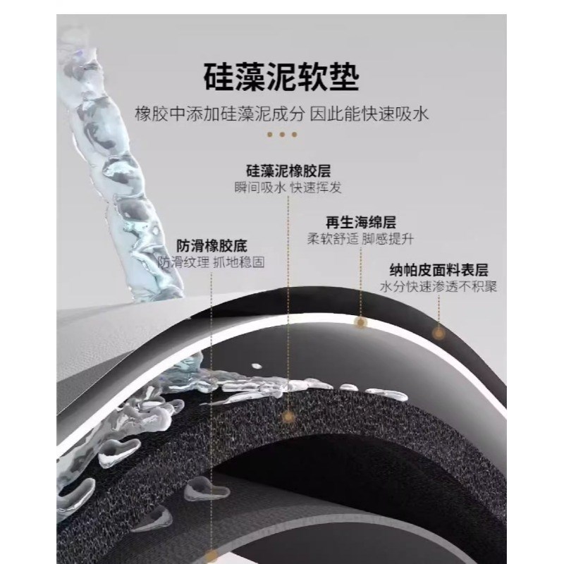 硅藻泥入户门地垫防滑耐脏吸水门口室内外进门脚R垫家用地毯可裁