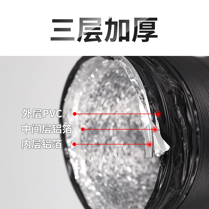 排风管通风管道铝箔管伸缩排气口C软管抽油烟机烟管厨房排烟管商