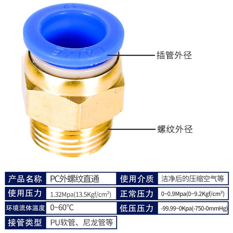 PC10-03螺纹直通4-M5/PC6-01y/PC8-02/PC12-04/16气动快插气管接