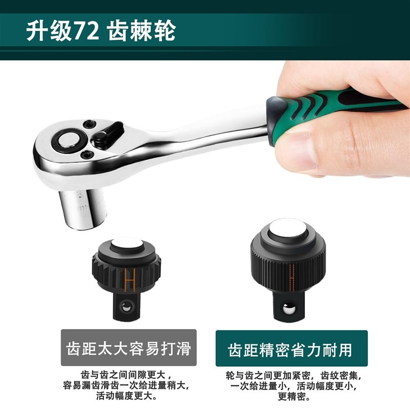 套筒扳手a组合套装修车内外六角螺母拆卸工具快速棘轮扳手螺丝刀