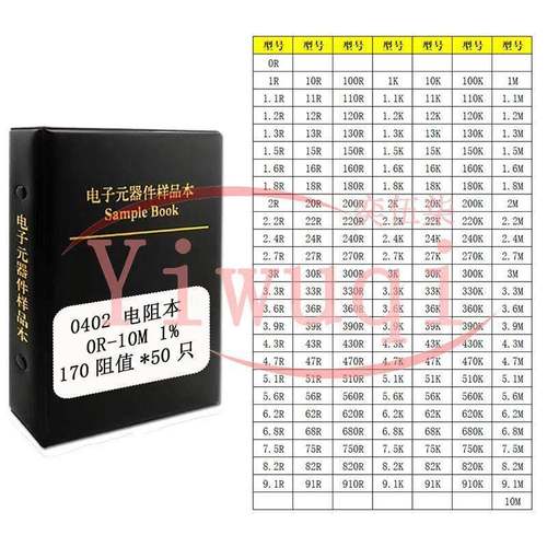 0201/0402/0603/0805/1206电容电阻本1pF-22uF 0R-10M 1%样品册
