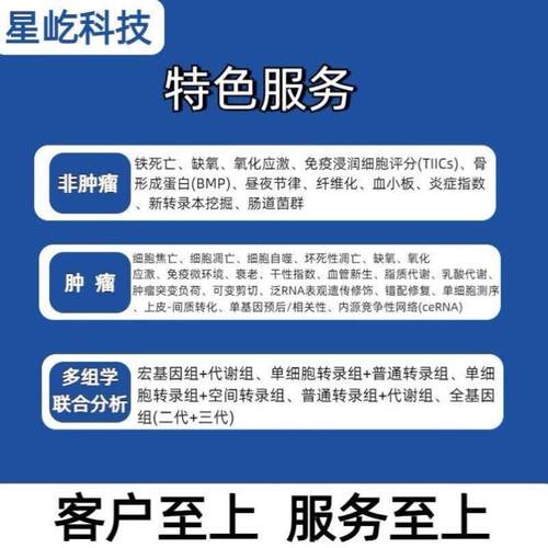 蛋白组学相互作用 AP-MS Co-IP 互作蛋白鉴定 复合物 网络