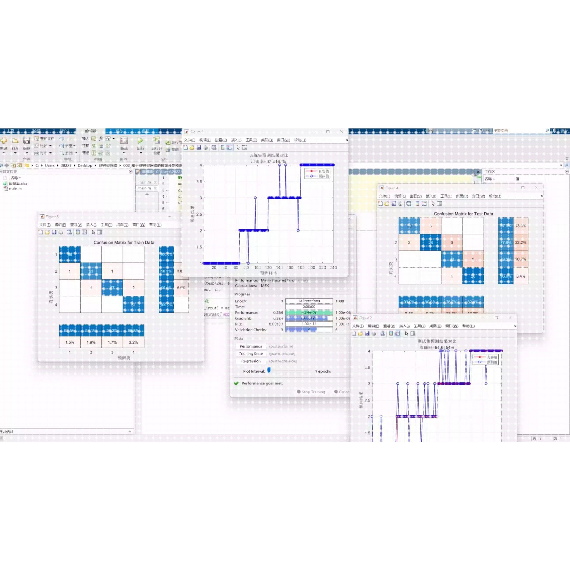 MATLAB BP神经网络代码可用来分类预测等