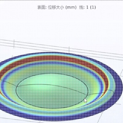 代做CST/ADS/FEKO/HFSS仿真天线设计超表面滤波器射频电路优化