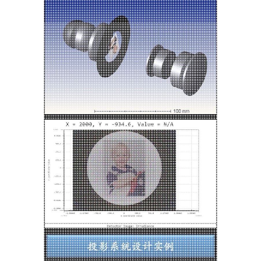 zemax/tracepro/codev/matlab光学设计代做