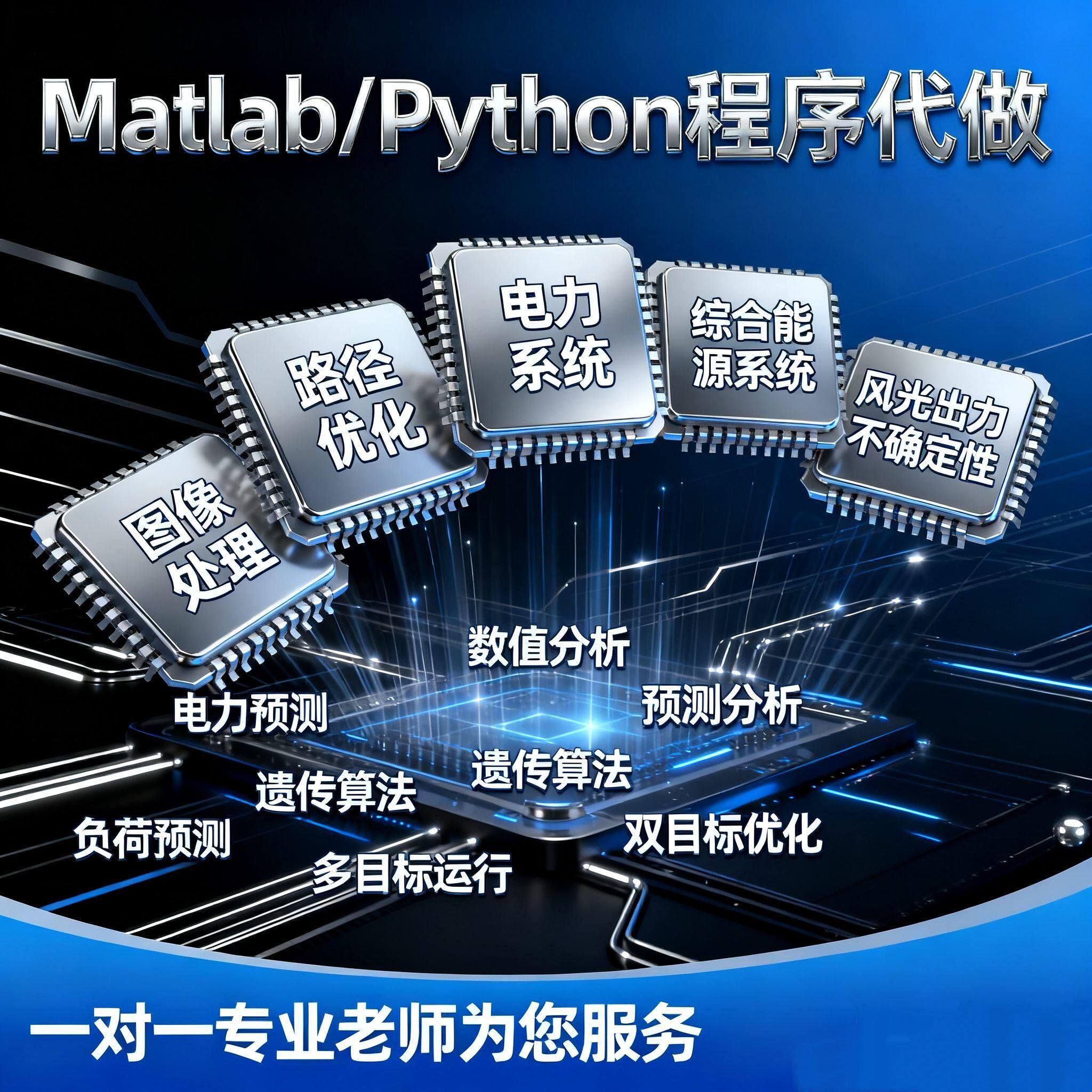 matlab代码定制python代码定制电力系统仿真代做代码修改文章复现