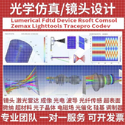 代做 光学仿真设计 comsol fdtd rsoft cst lumerical optisystem
