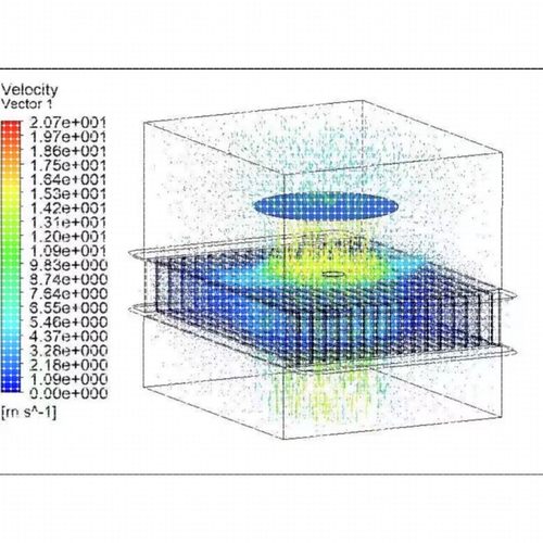 代做CAE仿真Ansys Abaqus Fluent comsol lsdyna有限元CFD模拟