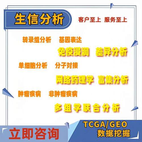 网络药理学专业代做cytoscape作图GO KEGG富集PPI网络