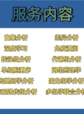 生信分析基因数据分析Sentieon-WGS/WES/Panel/ctDNA/RNA变异检测