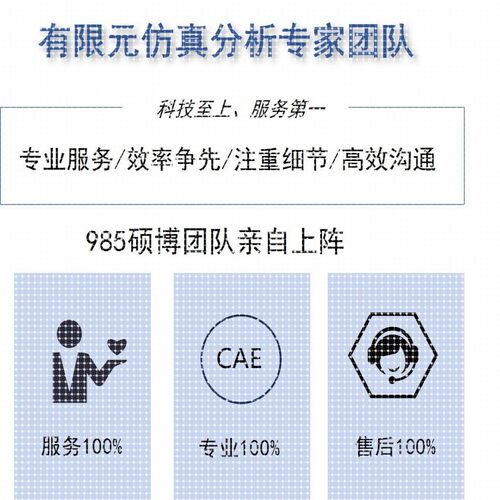 有限元分析代做Ansys/Abaqus/Comsol/Fluent专业团队CAE/CAD仿真
