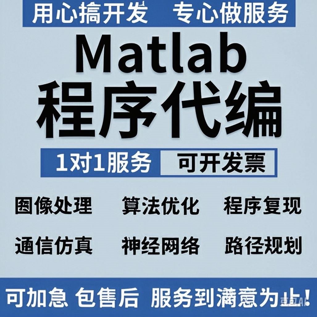 评价网matlab代码帮做信号处理数据分析遗传算法仿真程序simulink图片