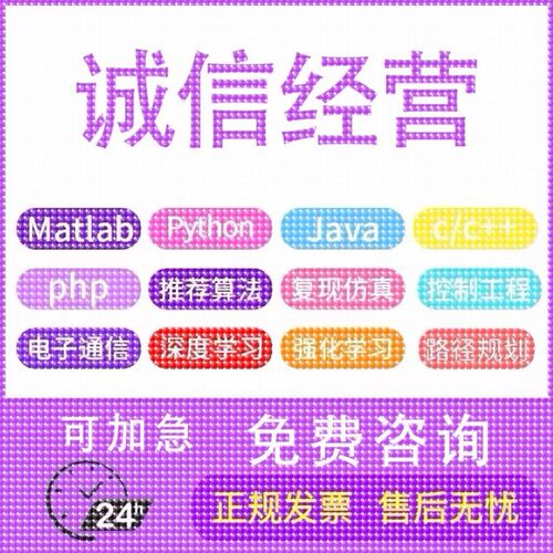 matlab路径规划遗传算法代编车辆调度多目标优化粒子群算法改进